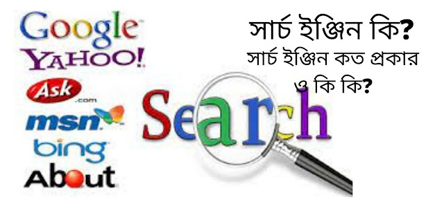 সার্চ ইঞ্জিন কি সার্চ সার্চ ইঞ্জিন কত প্রকার ও কি কি